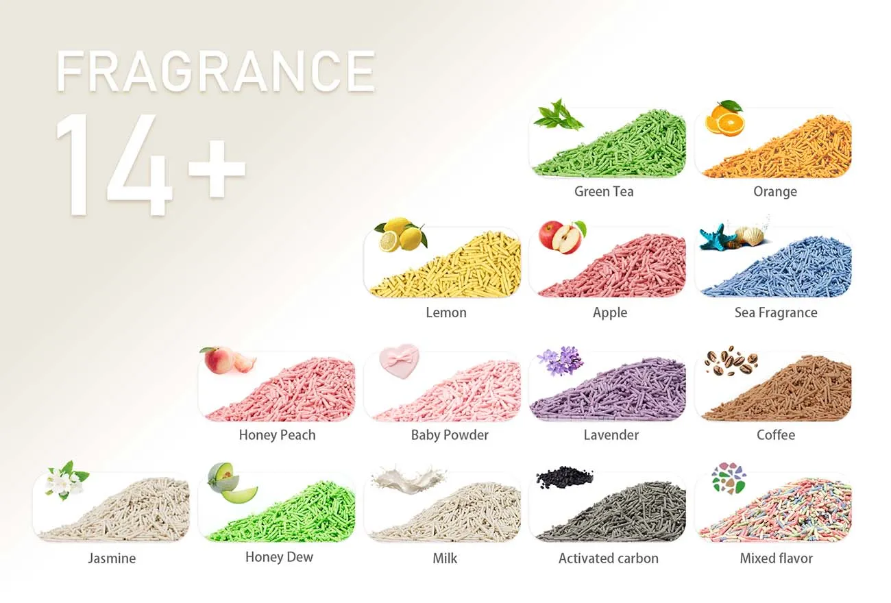 Custom cat litter Fragrance manufacturer